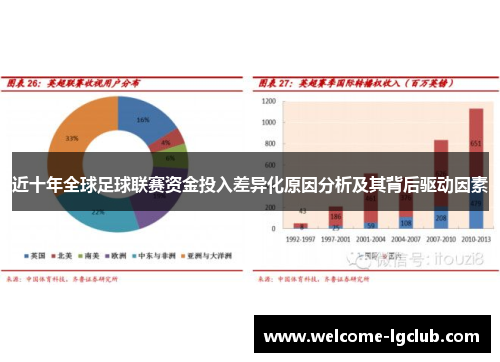 近十年全球足球联赛资金投入差异化原因分析及其背后驱动因素