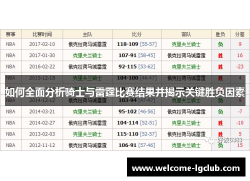 如何全面分析骑士与雷霆比赛结果并揭示关键胜负因素
