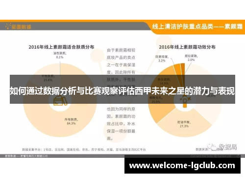 如何通过数据分析与比赛观察评估西甲未来之星的潜力与表现
