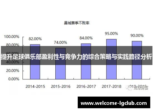 提升足球俱乐部盈利性与竞争力的综合策略与实践路径分析